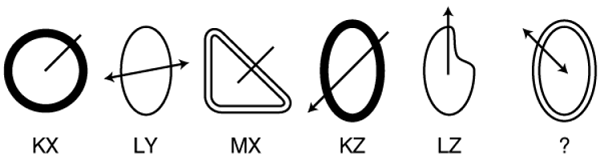 non-verbal reasoning question