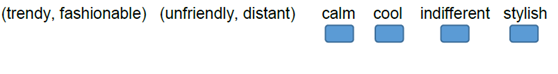 verbal reasoning question